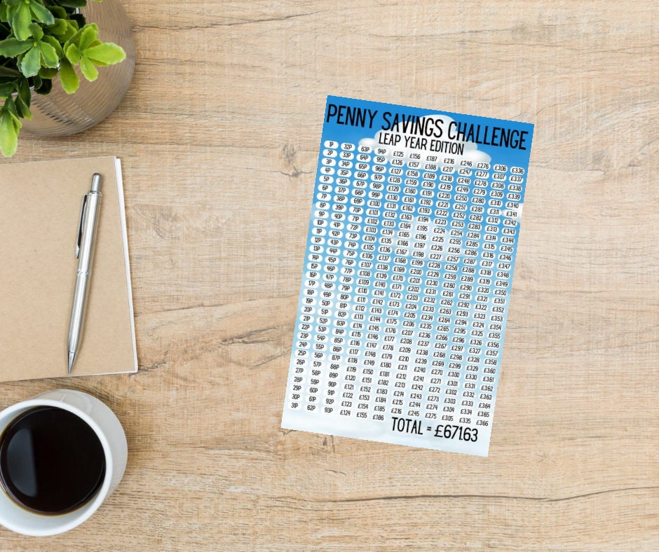 Penny Savings Challenge Leap Year Edition Blue Clouds