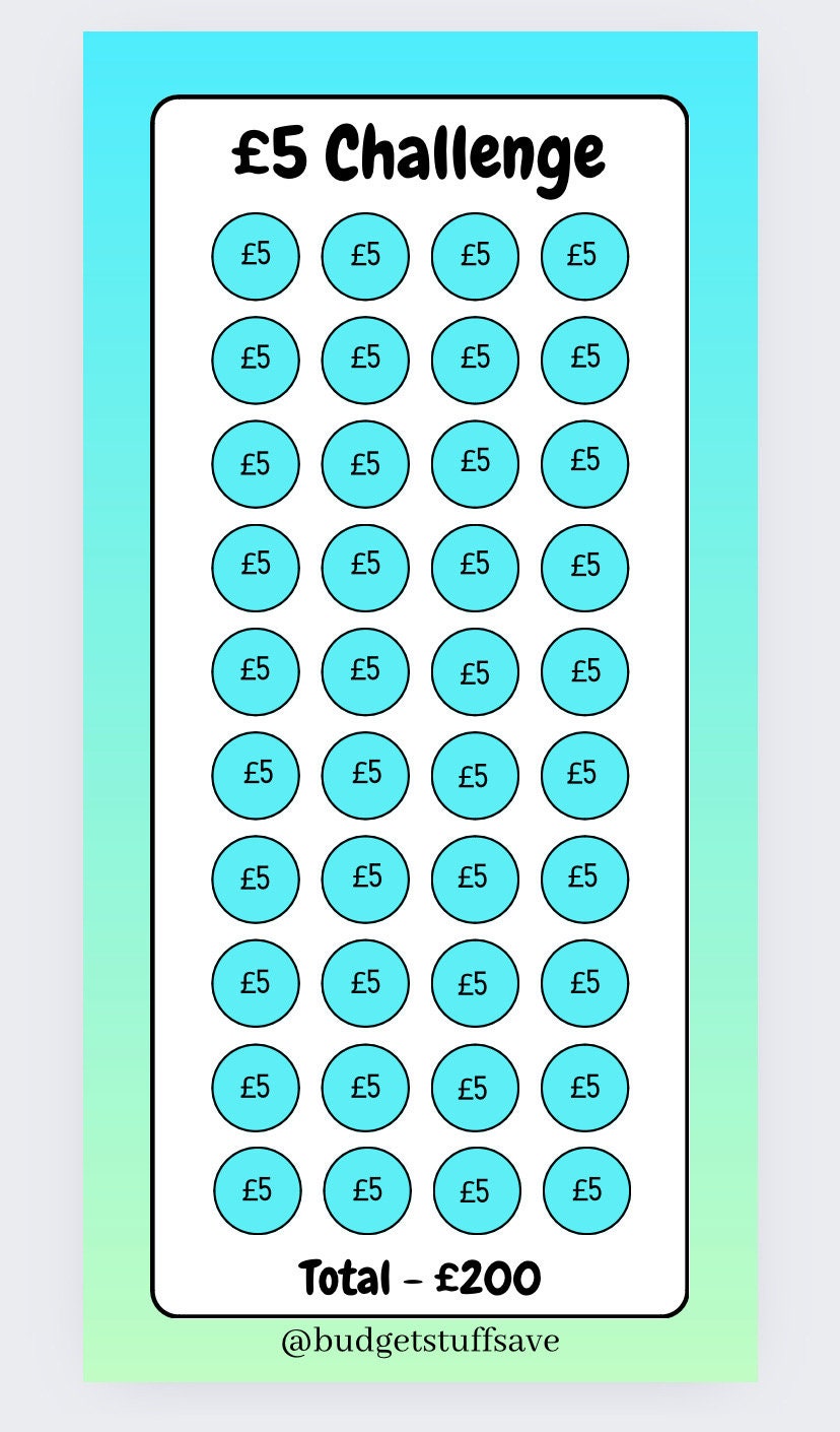 Savings Trackers, Cash Stuffing, Budgeting, Budget, Cash Wallet, Wallet, Save, Tracker, Organise