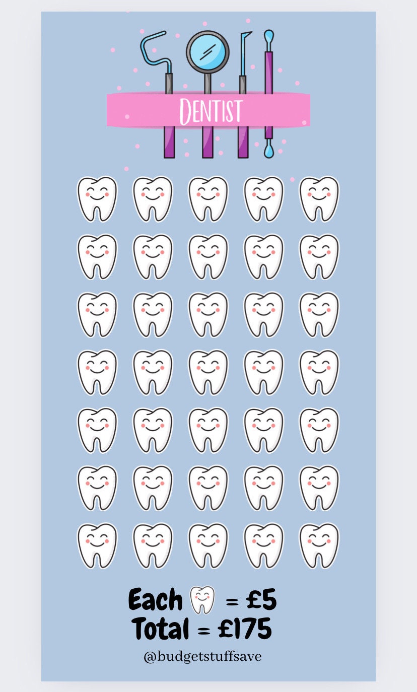 Dentist Savings Tracker, cash Stuffing, Budgeting, A6 binder, Save money, Envelope method, Budget, Challenge