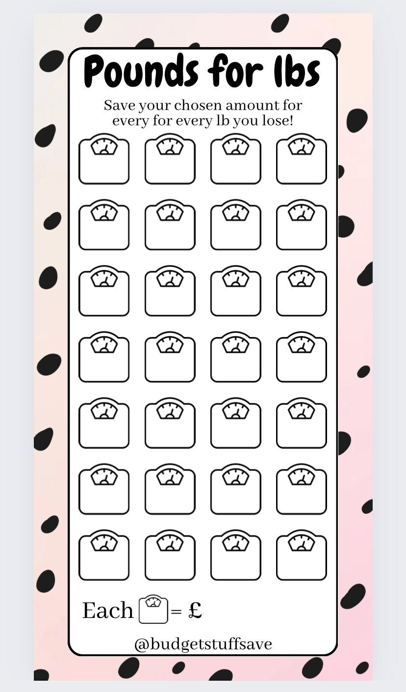 Pounds for lbs Savings Tracker, cash Stuffing, Budgeting, A6 binder, Save money, Envelope method, Budget, Challenge, Weight Loss