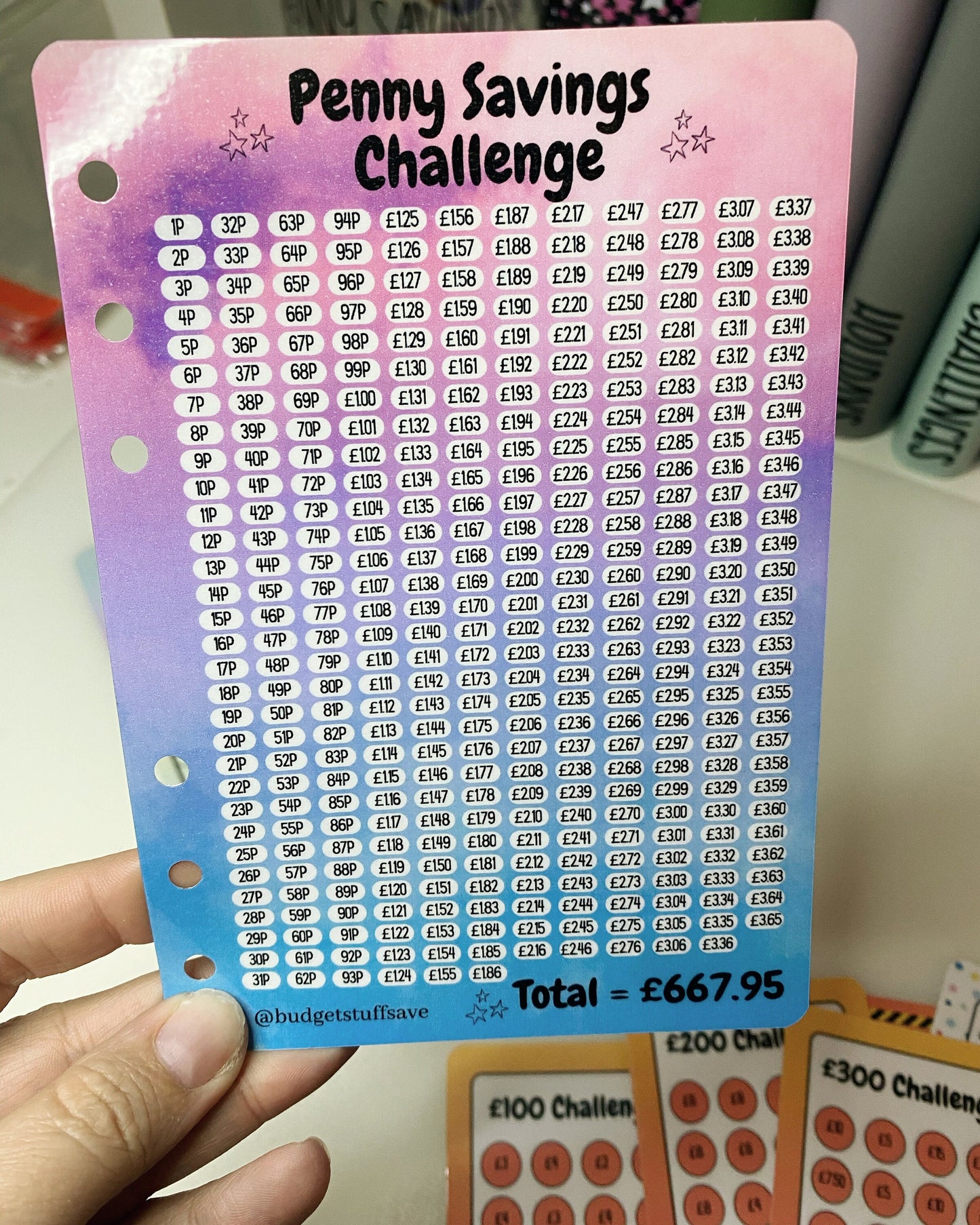 The ORIGINAL Penny Saving Challenge, Cash Stuffing, Budgeting