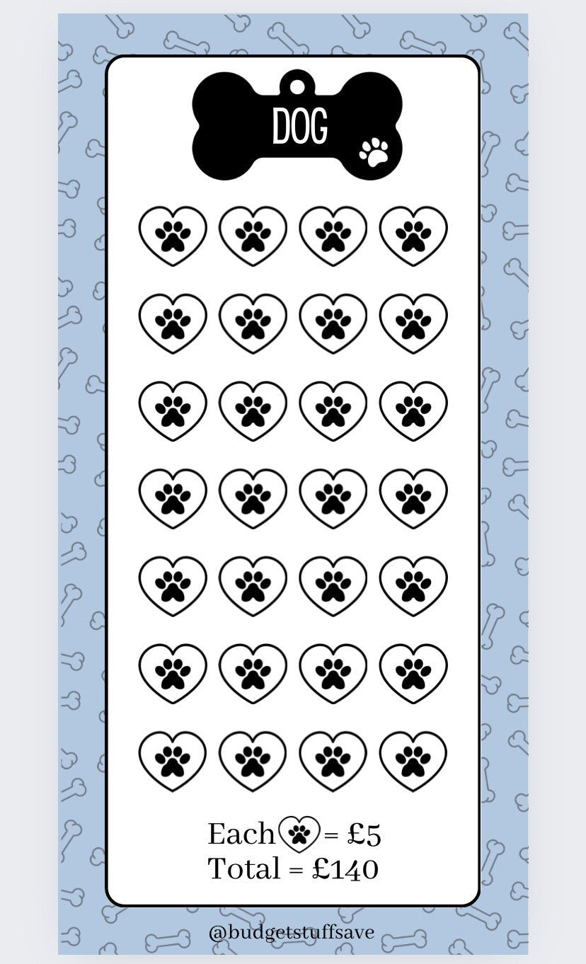 Dog Essentials Savings Tracker, Cash Stuffing, Budgeting, Save, Tracker, Progress, Organise, Dog, Pet