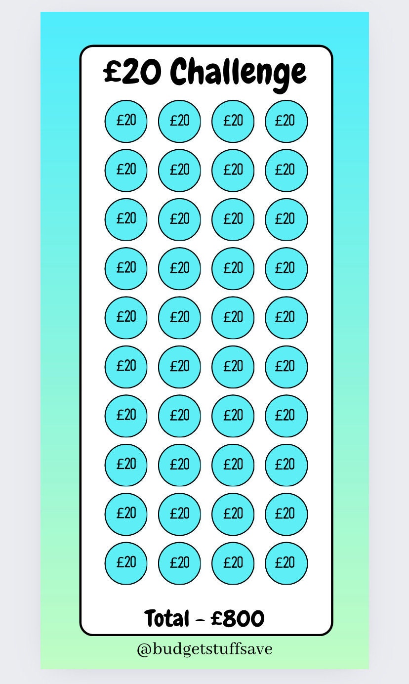 Savings Trackers, Cash Stuffing, Budgeting, Budget, Cash Wallet, Wallet, Save, Tracker, Organise