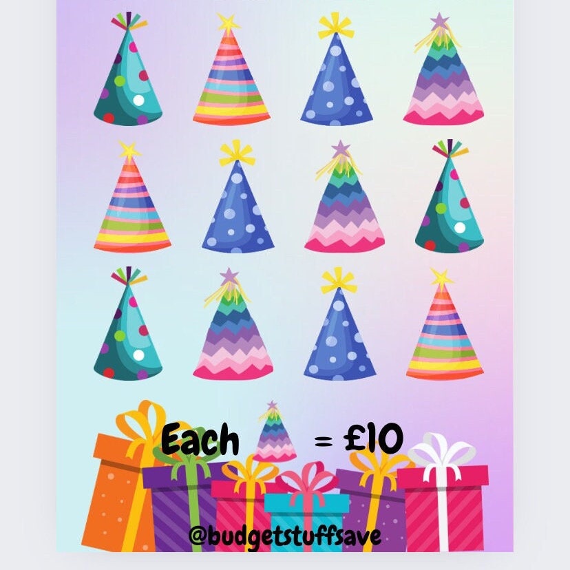 Birthday Party Savings Tracker, cash Stuffing, Budgeting, A6 binder, Save money, Envelope method, Budget, Challenge