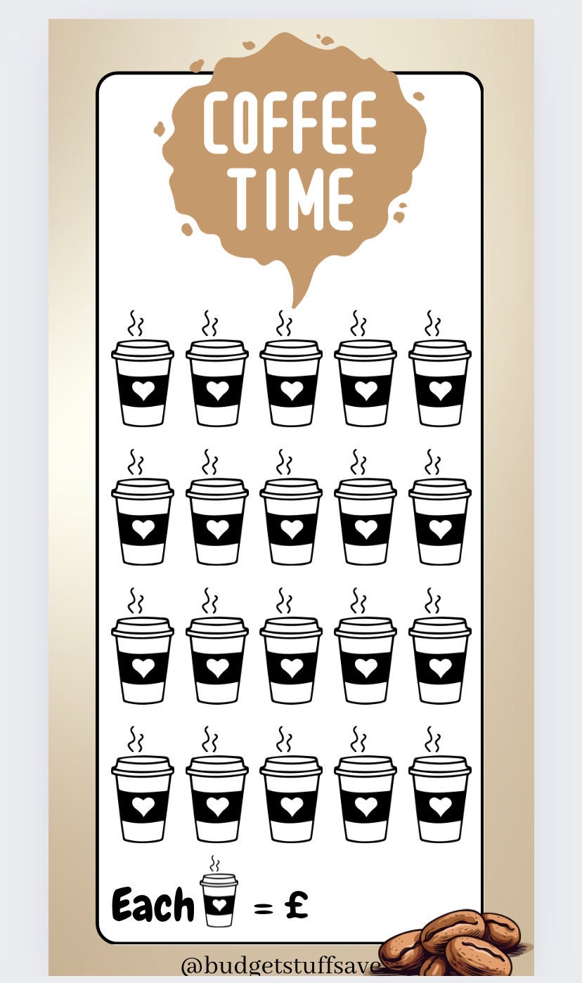 Coffee Time Savings Tracker and wallet, cash Stuffing, Budgeting, A6 binder, Save money, Envelope method, Budget, Challenge