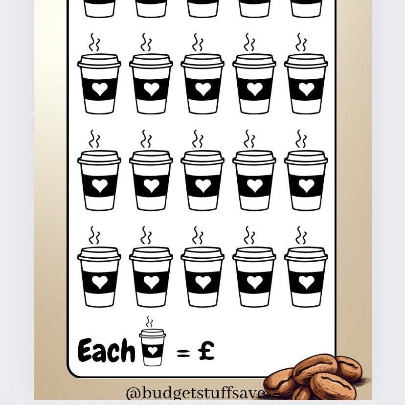 Coffee Time Savings Tracker and wallet, cash Stuffing, Budgeting, A6 binder, Save money, Envelope method, Budget, Challenge