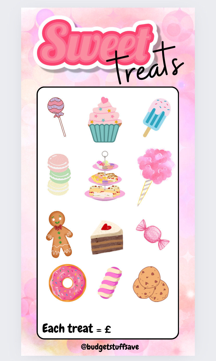 Sweet treats Savings Tracker, cash Stuffing, Budgeting, A6 binder, Save money, Envelope method, Budget, Challenge