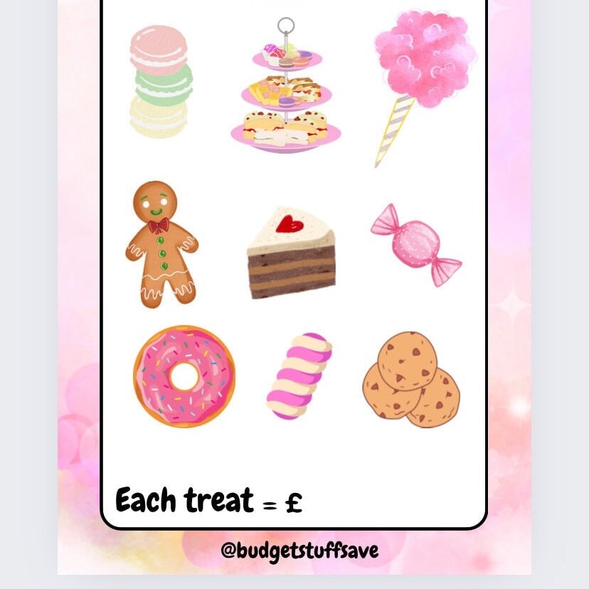 Sweet treats Savings Tracker, cash Stuffing, Budgeting, A6 binder, Save money, Envelope method, Budget, Challenge