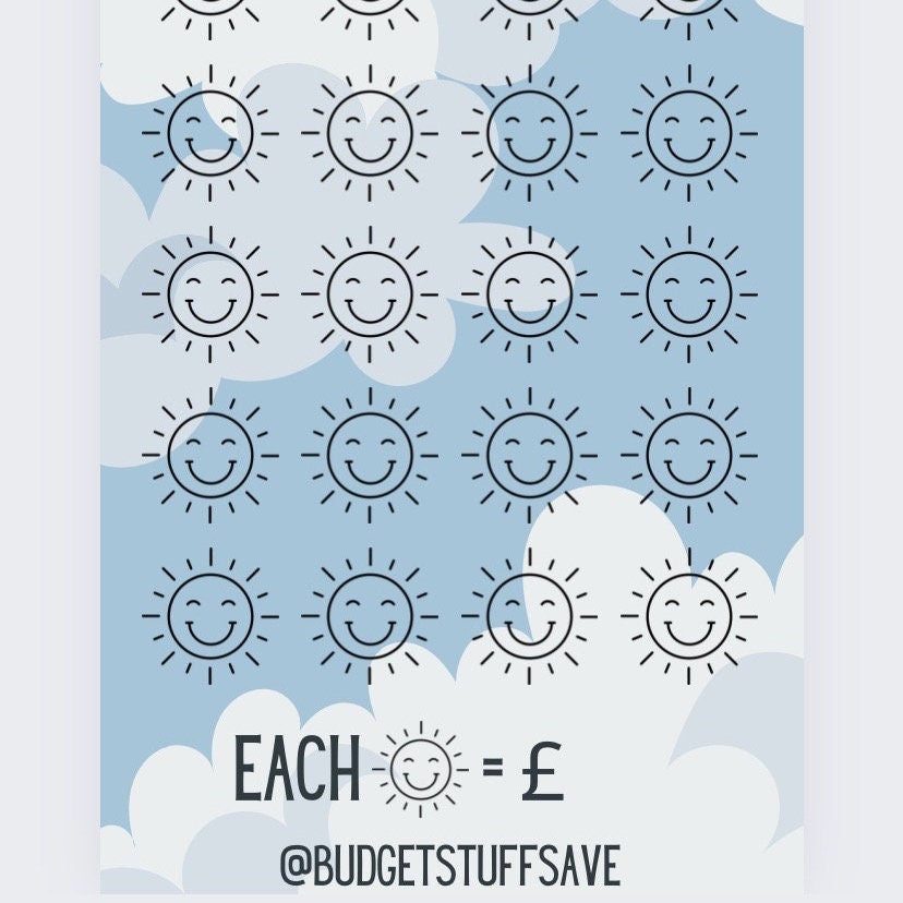 Blue Clouds days out Savings Tracker, cash Stuffing, Budgeting, A6 binder, Save money, Envelope method, Budget, Challenge