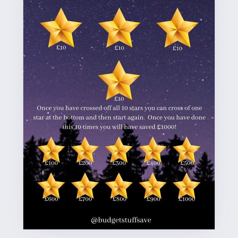Starry Night Savings Tracker and vellum wallet, cash Stuffing, Budgeting, A6 binder, Save money, Envelope method, Budget, Challenge
