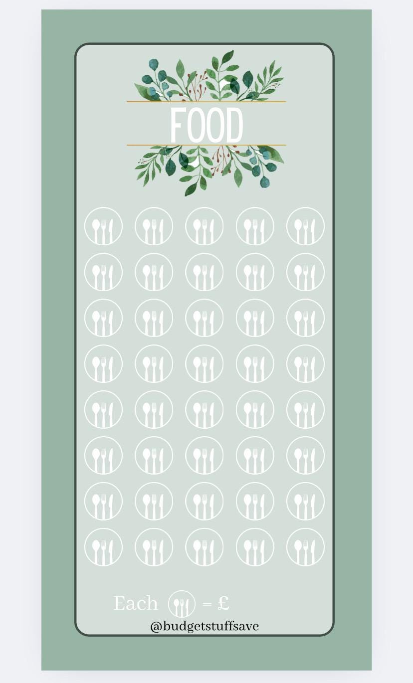 Wedding Savings Trackers, Cash Stuffing, Budget Binder Trackers, Save Money, Cash Envelopes, Budgeting
