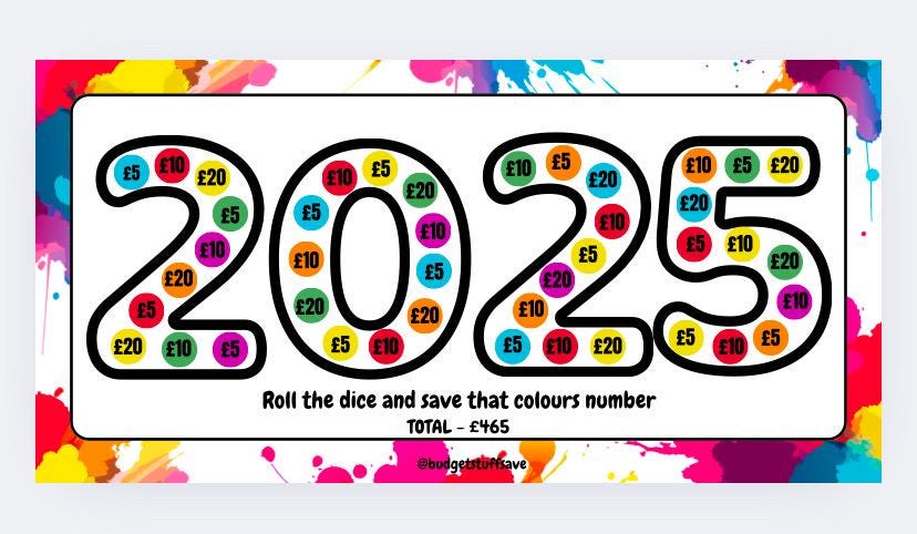 2025 roll the colour Saver, Cash Stuffing, Budget Binder Trackers, Save Money, Cash Envelopes, Budgeting, Money Saver, Presents, Gifts