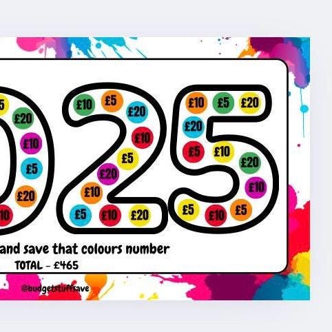 2025 roll the colour Saver, Cash Stuffing, Budget Binder Trackers, Save Money, Cash Envelopes, Budgeting, Money Saver, Presents, Gifts