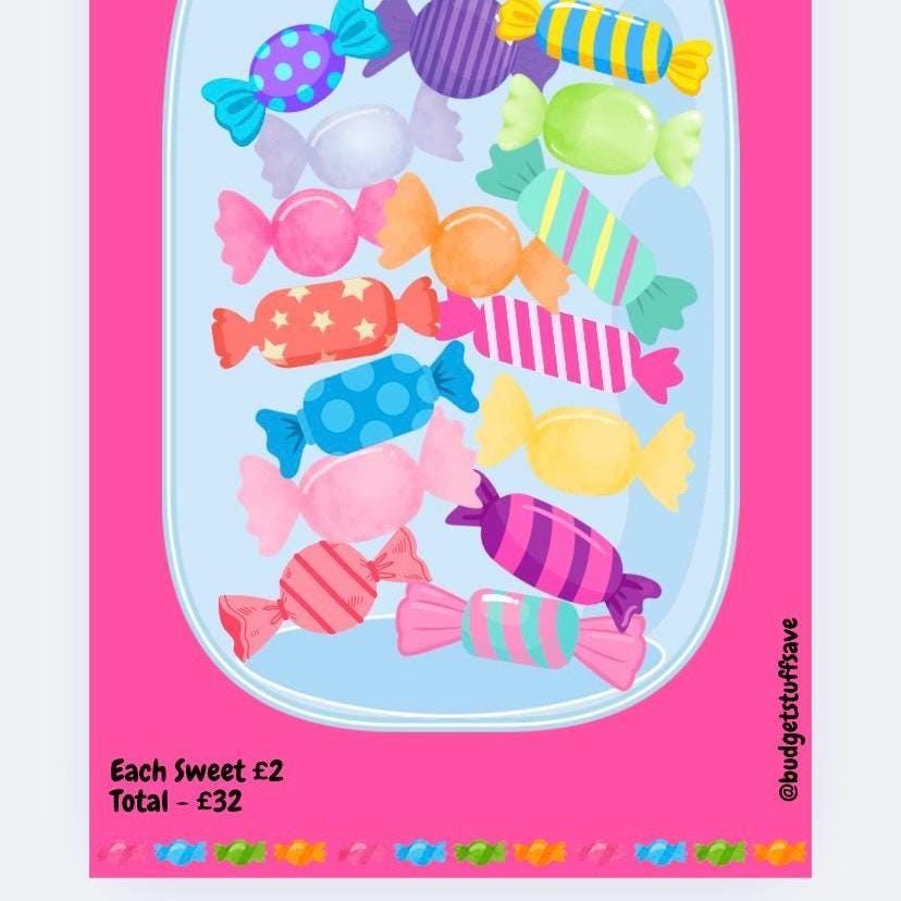 Candy Coins Saver, Cash Stuffing, Budget Binder Trackers, Save Money, Cash Envelopes, Budgeting, Money Saver, Presents, Gifts