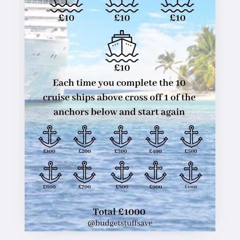 Cruise ‘Build it’ Tracker and wallet, Cash Stuffing, Budget Binder Trackers, Save Money, Cash Envelopes, Budgeting, Money Saver,