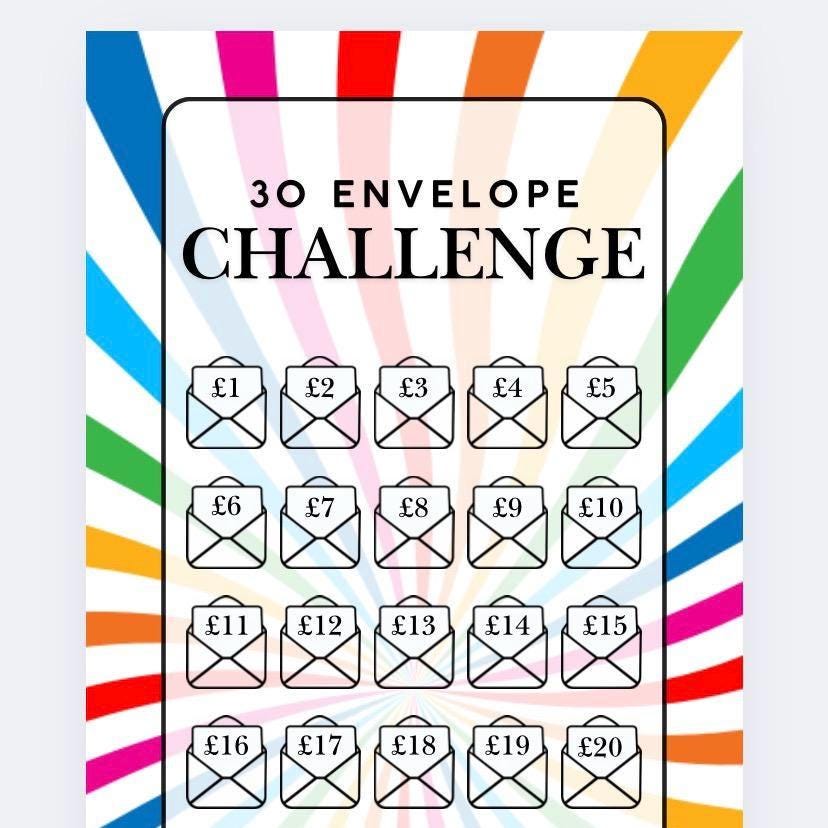 30 Envelope Challenge Savings Tracker and wallet, cash Stuffing, Budgeting, A6 binder, Save money, Envelope method, Budget, Challenge
