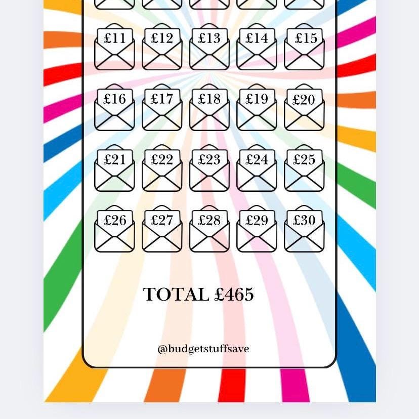 30 Envelope Challenge Savings Tracker and wallet, cash Stuffing, Budgeting, A6 binder, Save money, Envelope method, Budget, Challenge