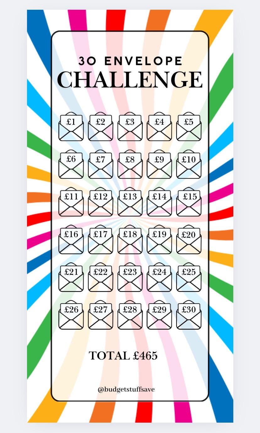 30 Envelope Challenge Savings Tracker and wallet, cash Stuffing, Budgeting, A6 binder, Save money, Envelope method, Budget, Challenge