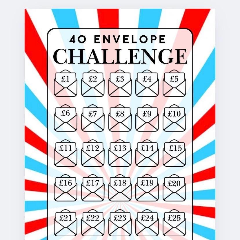 40 Envelope Challenge Savings Tracker and wallet, cash Stuffing, Budgeting, A6 binder, Save money, Envelope method, Budget, Challenge