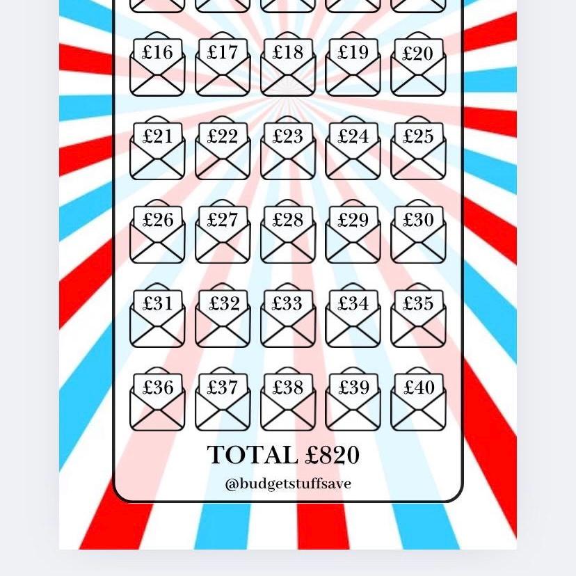 40 Envelope Challenge Savings Tracker and wallet, cash Stuffing, Budgeting, A6 binder, Save money, Envelope method, Budget, Challenge