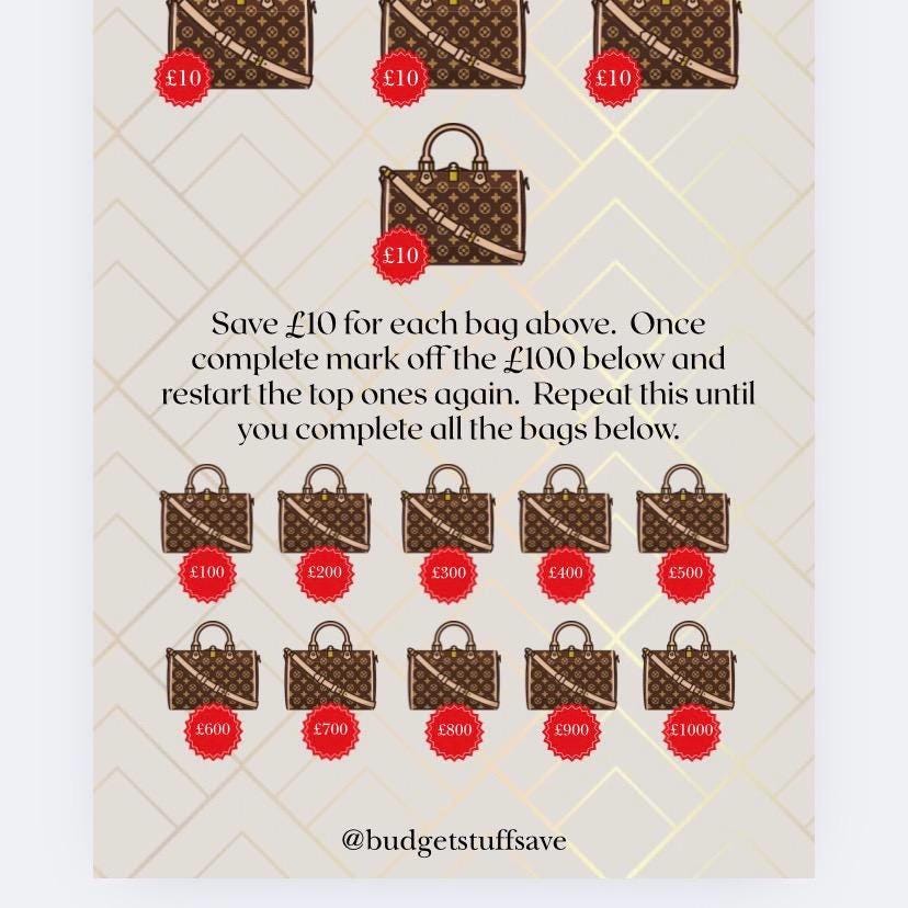 Buy the Bag, Handbag Saver, Cash Stuffing, Budget Binder Trackers, Save Money, Cash Envelopes, Budgeting, Money Saver, Presents, Gifts