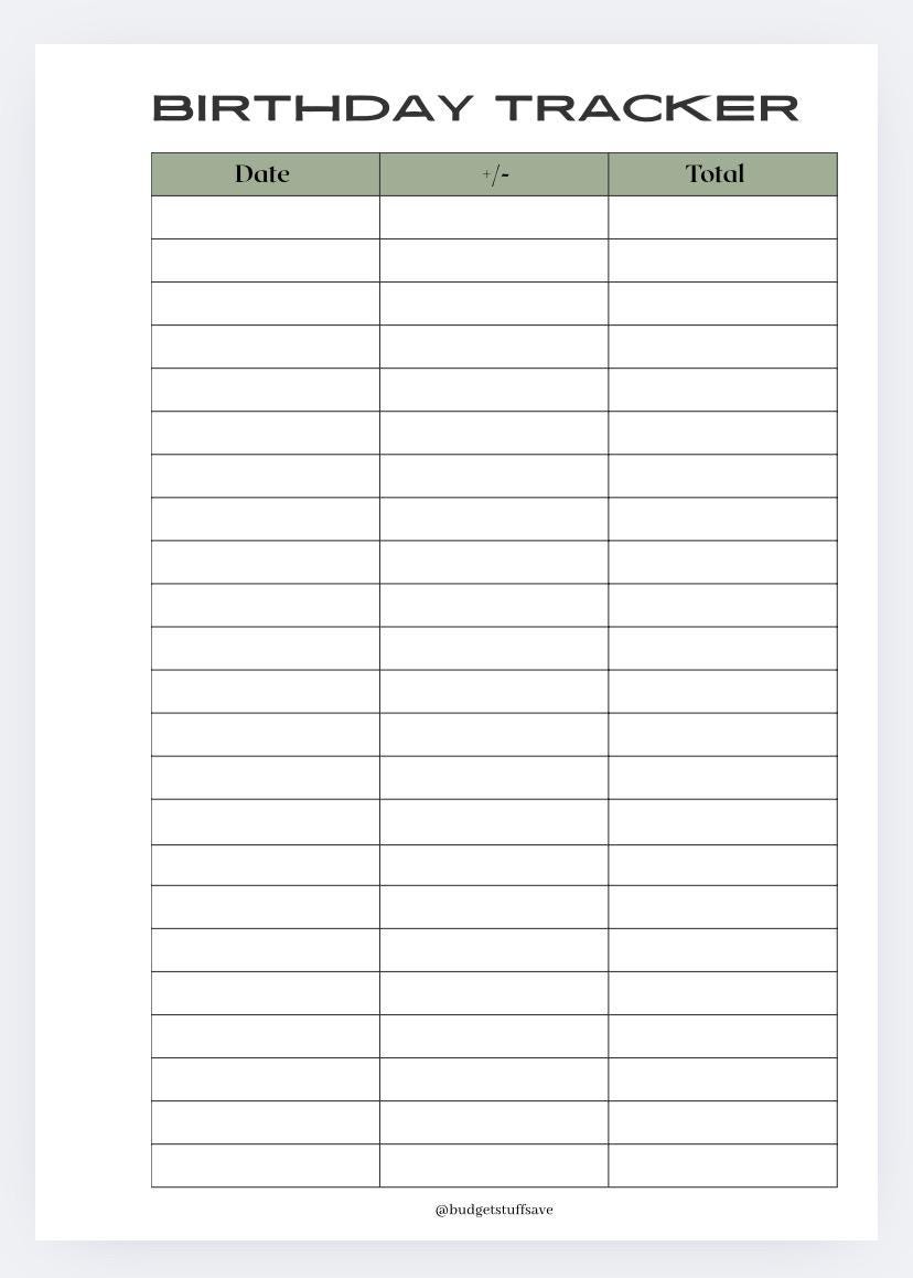 A5 Birthday Tracker Dashboard (Matches our A5 Budget Planner)