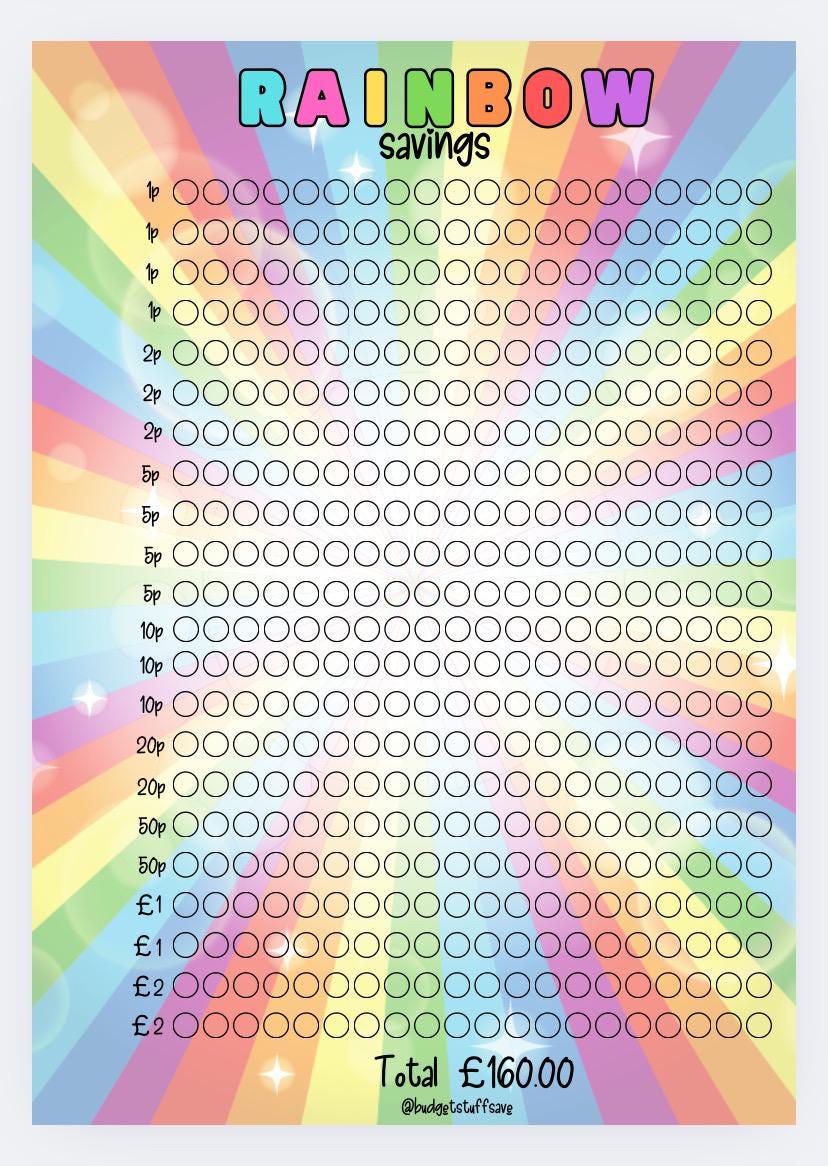 Rainbow Coin Challenge Dashboard, Cash Stuffing, Budgeting, Save Money, Budget, Monthly, Weekly, Savings, Reset