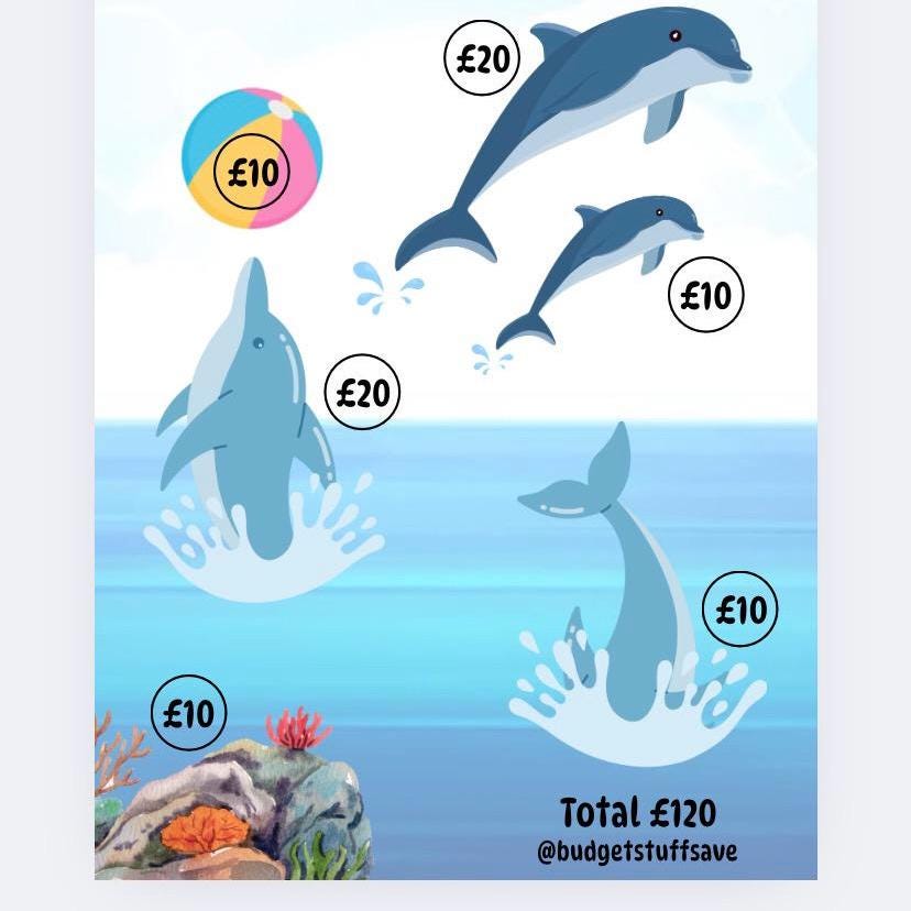 Swim with Dolphins tracker, Cash Stuffing, Budget Binder Trackers, Save Money, Cash Envelopes, Budgeting, Money Saver, Bucket List