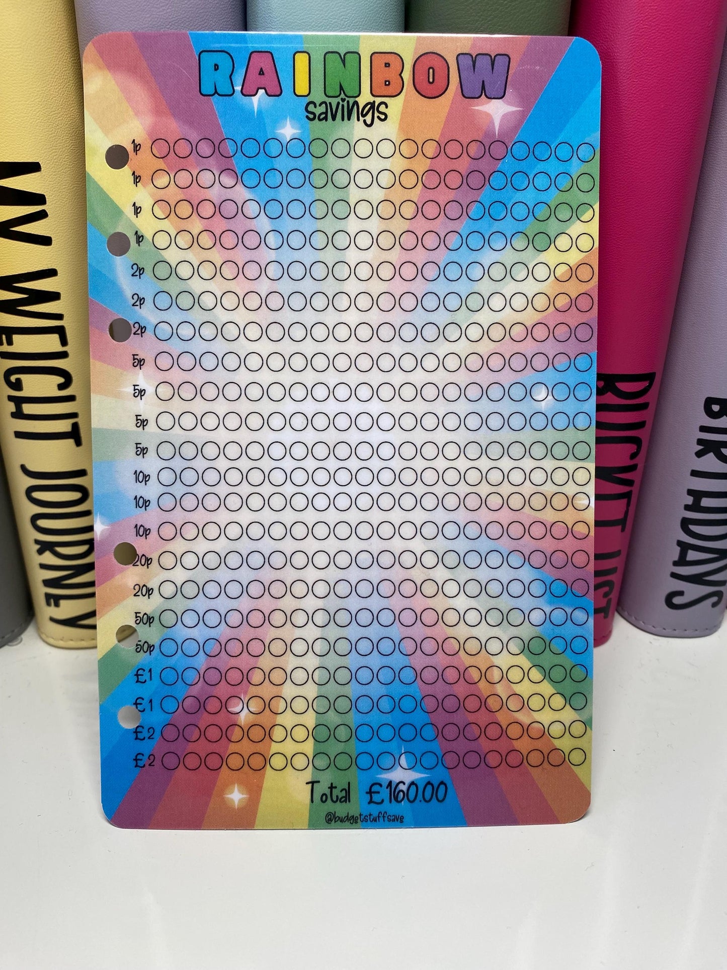 Rainbow Coin Challenge Dashboard, Cash Stuffing, Budgeting, Save Money, Budget, Monthly, Weekly, Savings, Reset