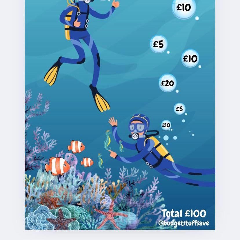 Scuba Diving Tracker, Cash Stuffing, Budget Binder Trackers, Save Money, Cash Envelopes, Budgeting, Money Saver, Bucket List
