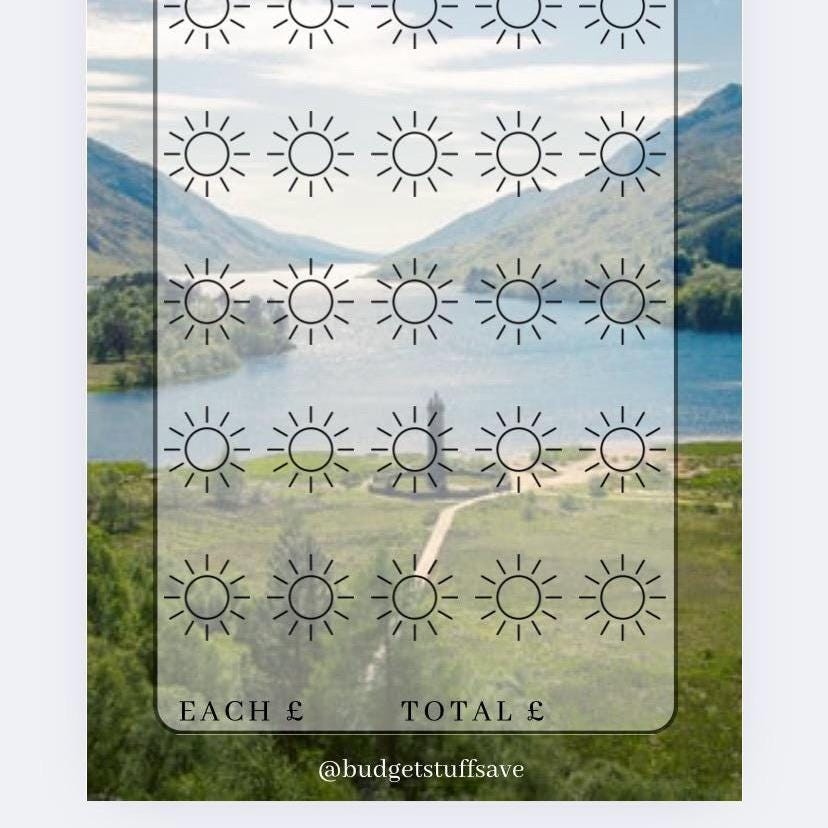Scotland Saver, Cash Stuffing, Budget Binder Trackers, Save Money, Cash Envelopes, Budgeting, Money Saver, Presents, Gifts
