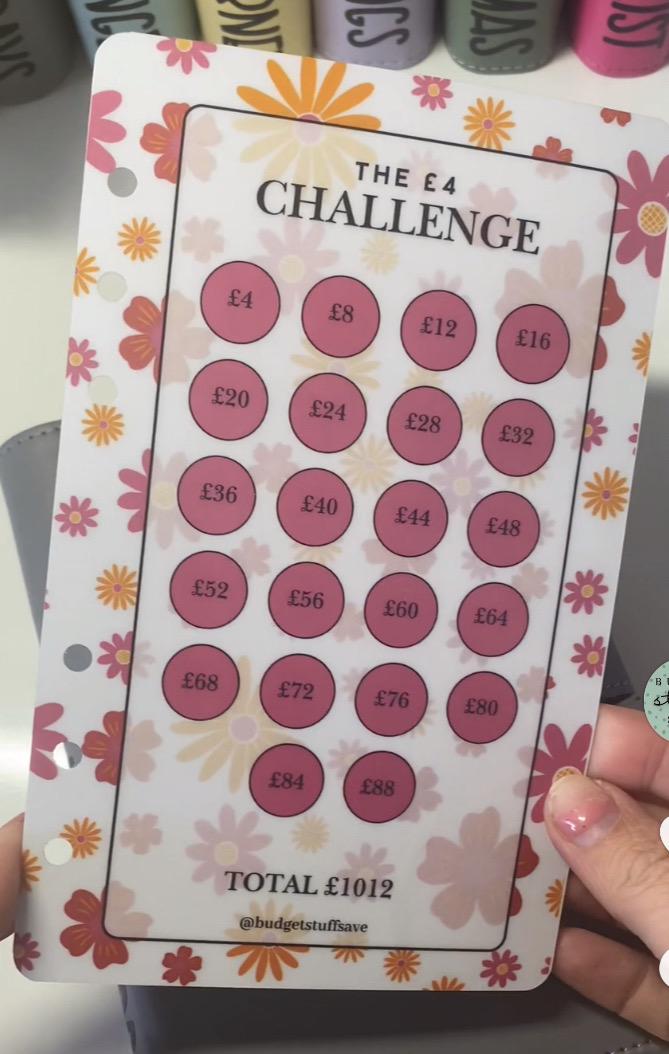 The Four Pound Challenge, Cash Stuffing, Budgeting, Save Money, Budget, Monthly, Weekly, Savings, Reset