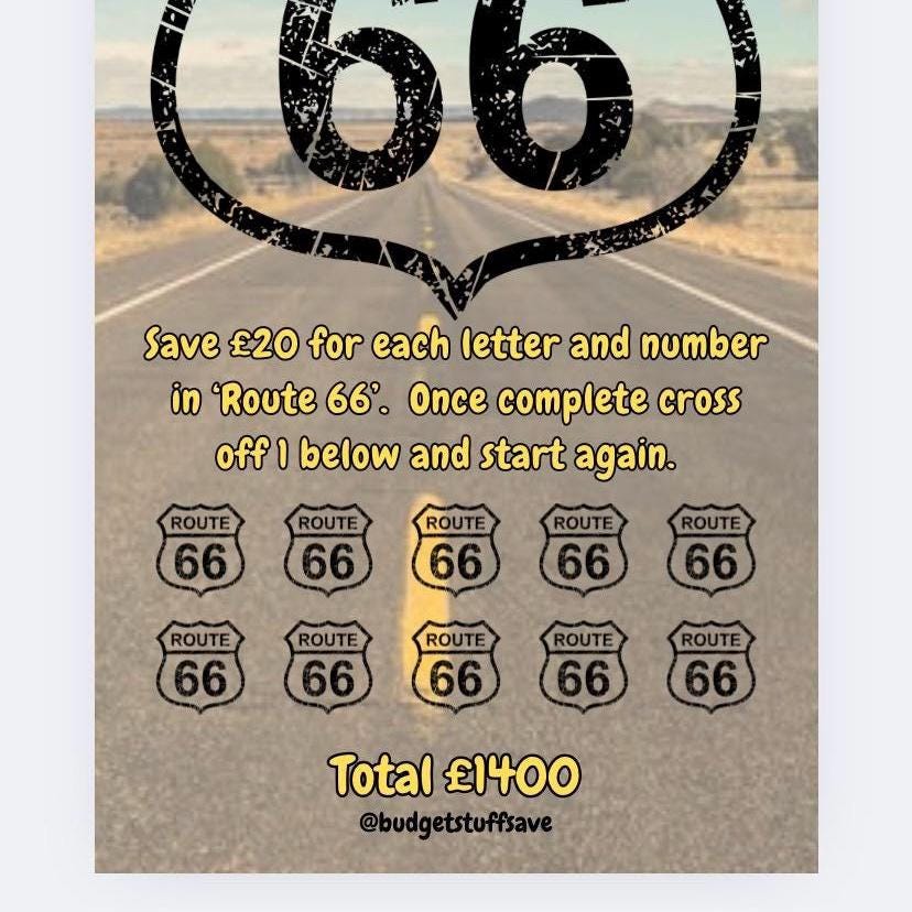 Route 66 Road Trip, Cash Stuffing, Budget Binder Trackers, Save Money, Cash Envelopes, Budgeting, Money Saver, Presents, Gifts