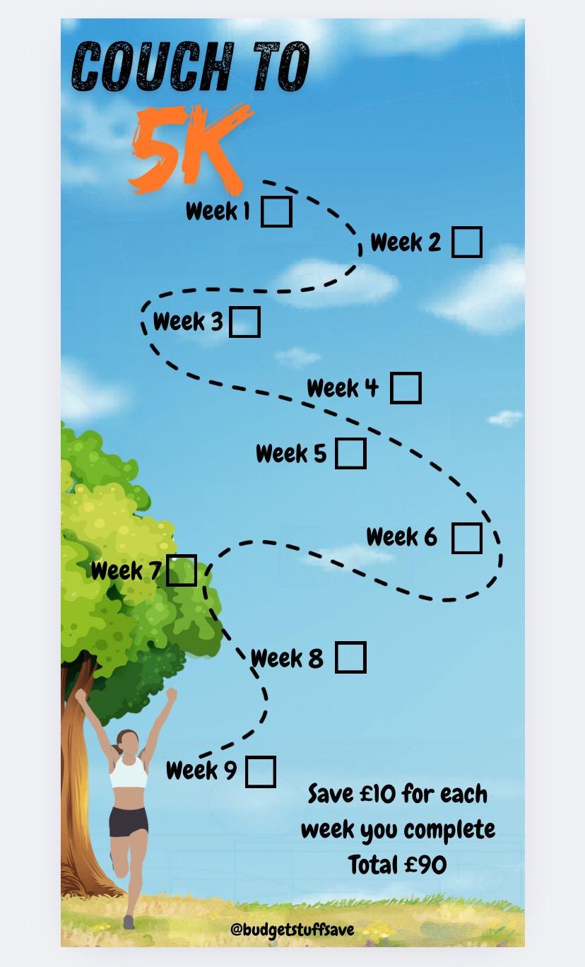 Couch to 5k Challenge Savings Tracker and wallet, cash Stuffing, Budgeting, A6 binder, Save money, Envelope method, Budget, Challenge