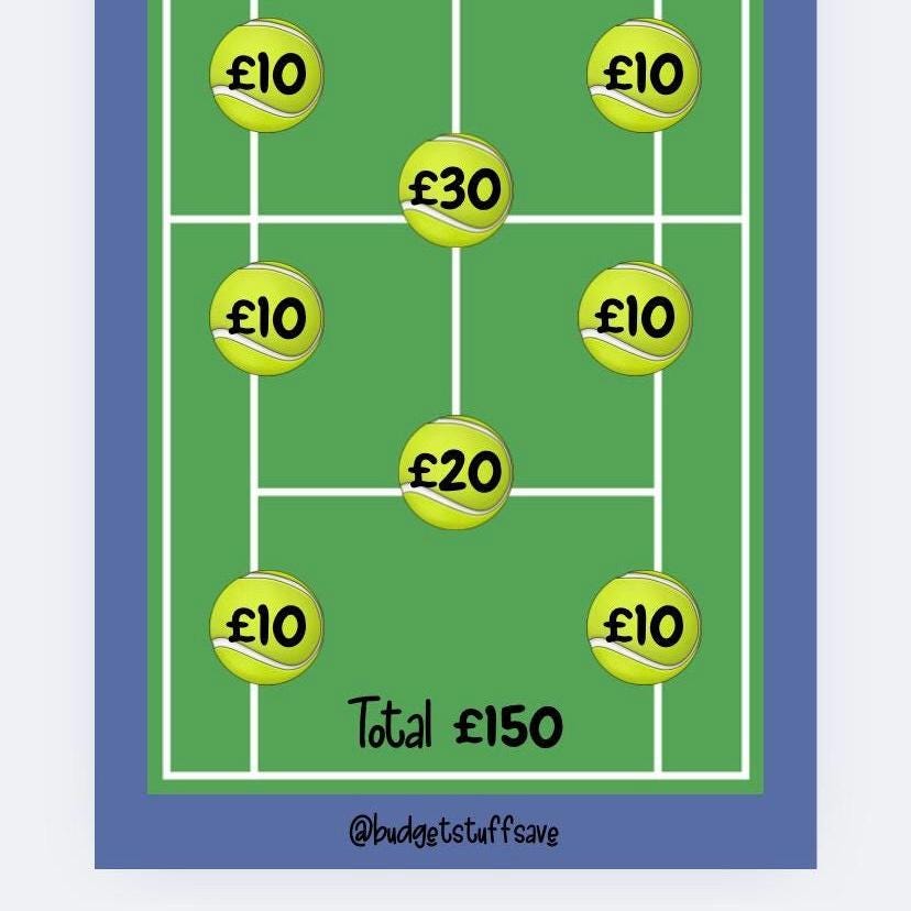 Tennis Saver, Cash Stuffing, Budget Binder Trackers, Save Money, Cash Envelopes, Budgeting, Money Saver, Presents, Gifts