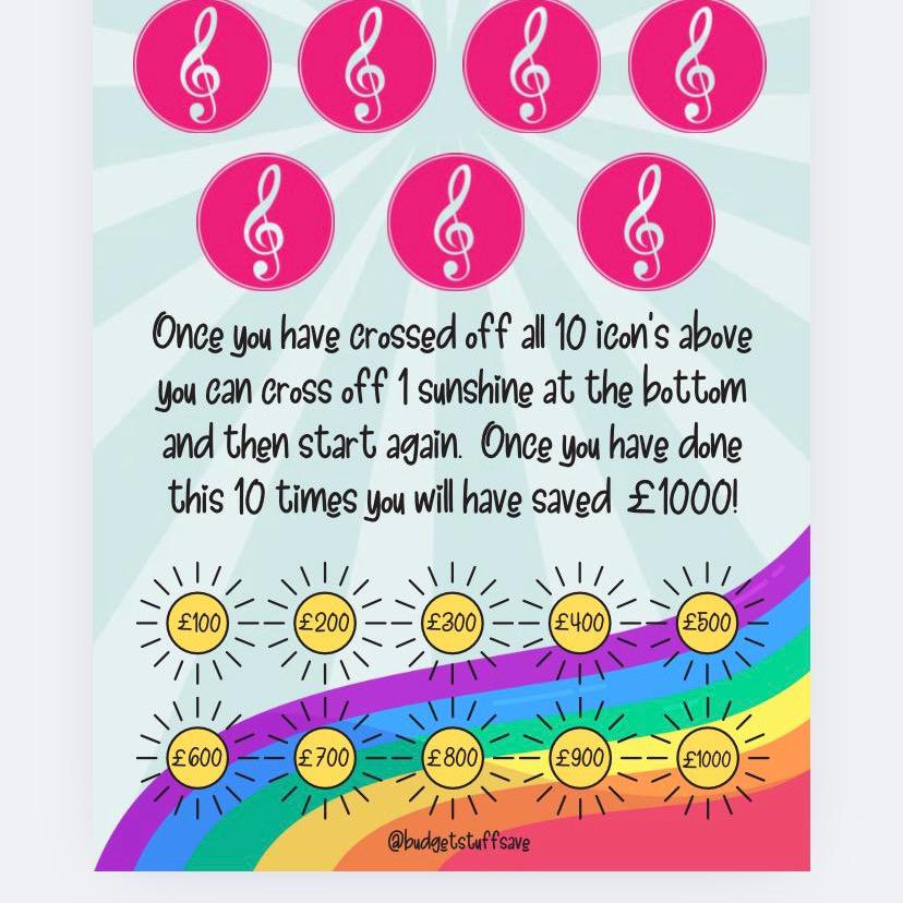 Isle of Wight Festival 2026 Savings Tracker and wallet, cash Stuffing, Budgeting, A6 binder, Save money, Envelope method, Budget, Challenge