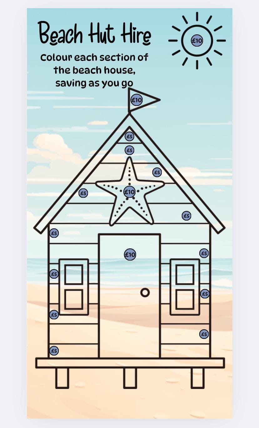 Beach Hut Hire Saver, Cash Stuffing, Budget Binder Trackers, Save Money, Cash Envelopes, Budgeting, Money Saver, Presents, Gifts