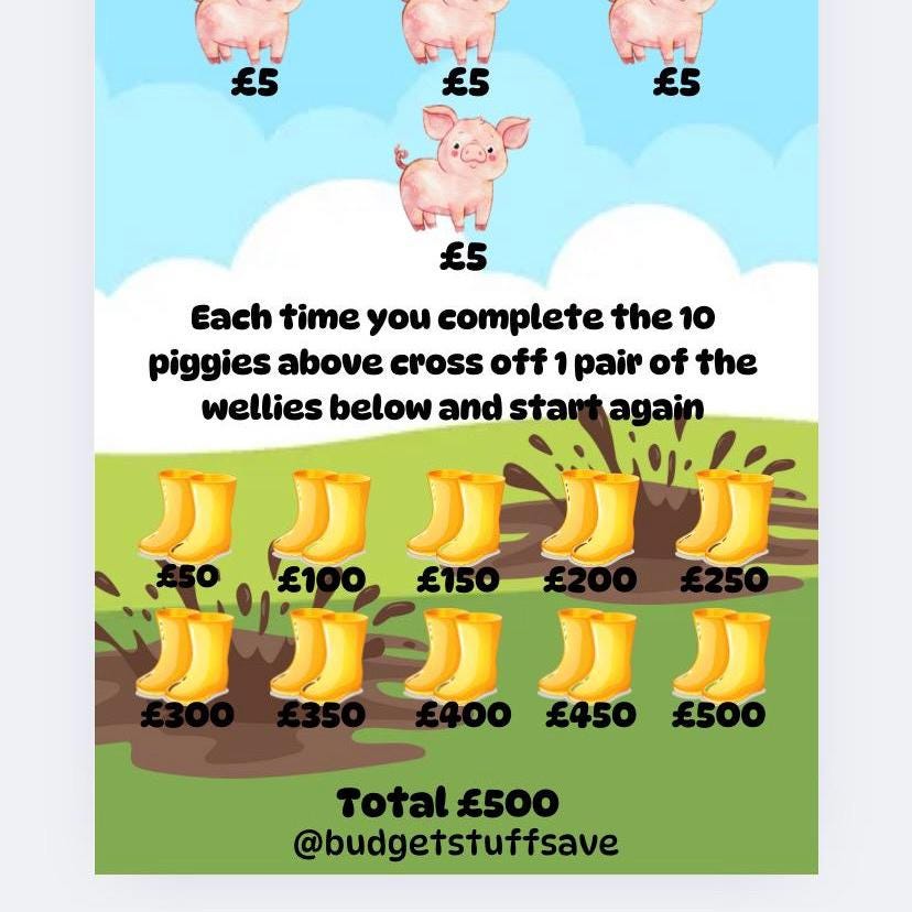 Muddy Puddle Pounds, Cash Stuffing, Budget Binder Trackers, Save Money, Cash Envelopes, Budgeting, Money Saver, Presents, Gifts