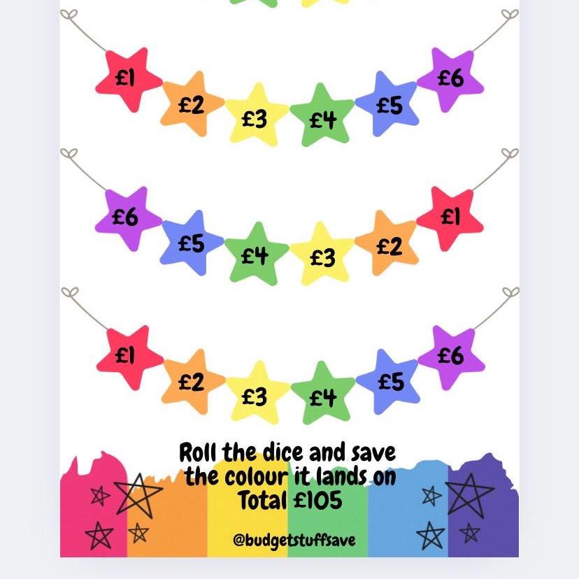 Star Roller Dice Challenge Saver, Cash Stuffing, Budget Binder Trackers, Save Money, Cash Envelopes, Budgeting, Money Saver, Presents, Gifts