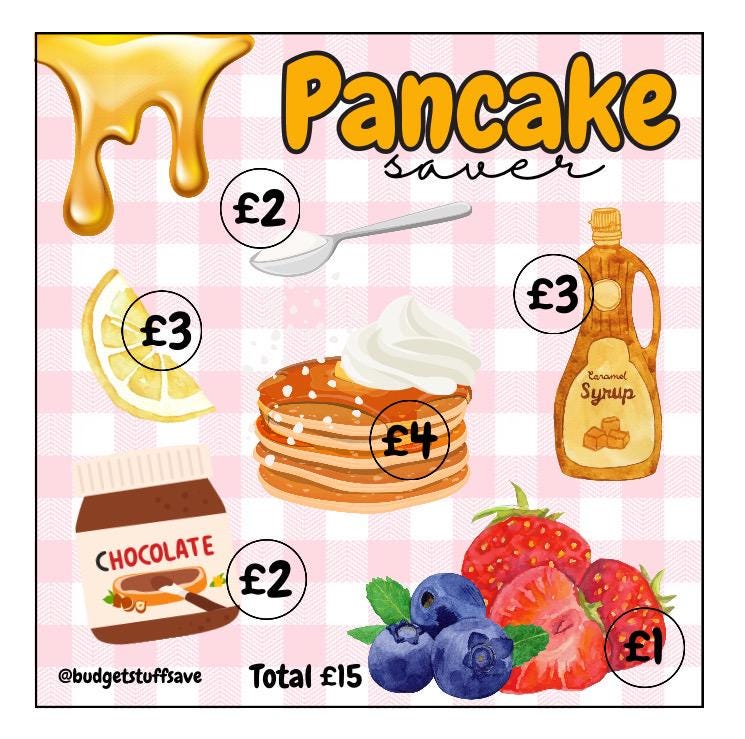 Pancake Day Saver Mini Tracker, Cash Stuffing, Budgeting, Budget Binder, Tracker, Save, Money, Challenge