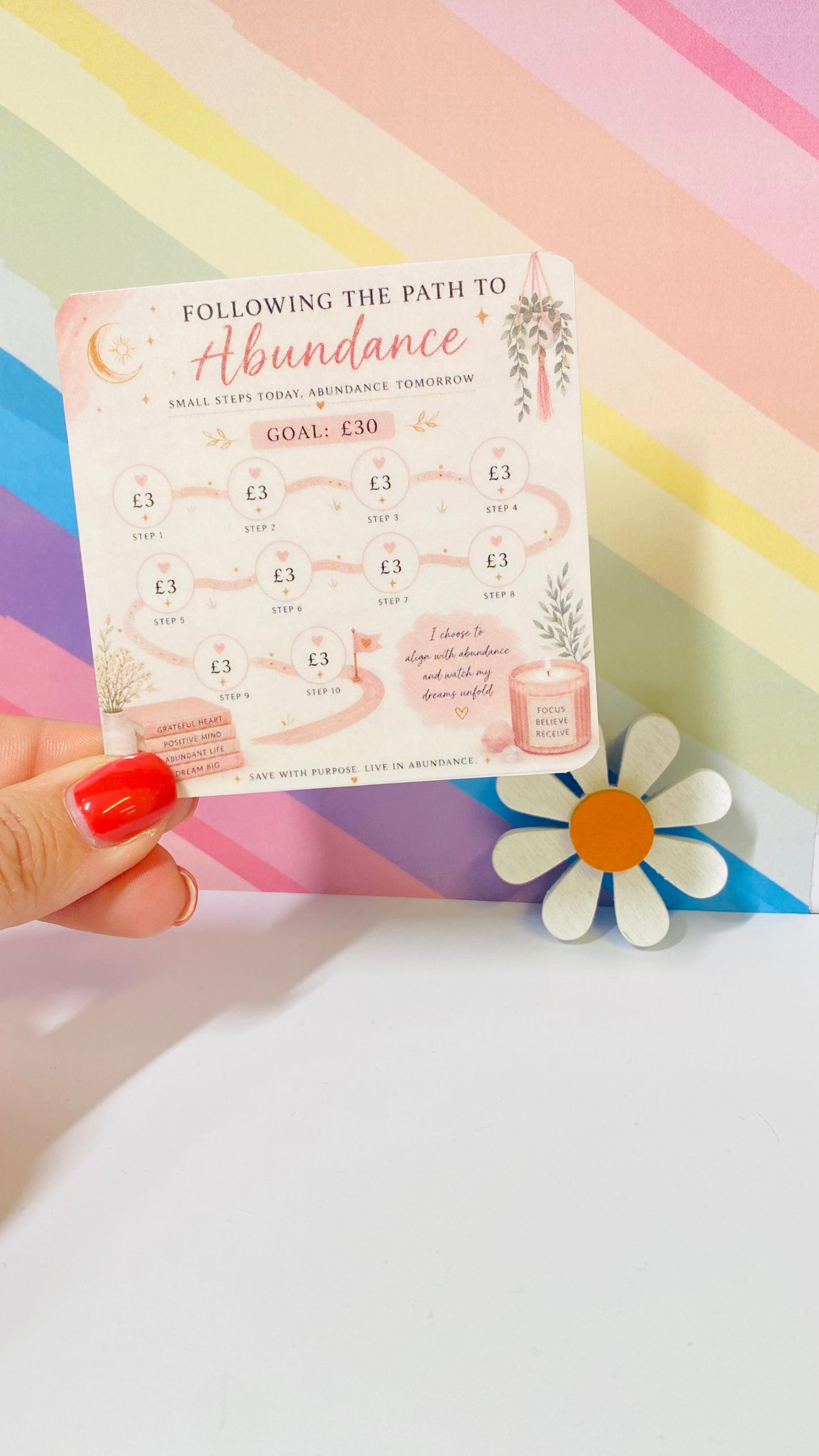 Path to Abundance Mini Tracker