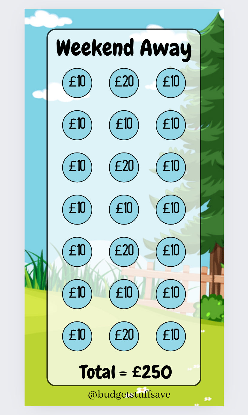 Weekend Away Savings Tracker, Cash Stuffing, Budgeting