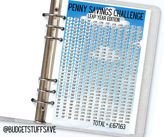 Penny Savings Challenge Leap Year Edition Blue Clouds