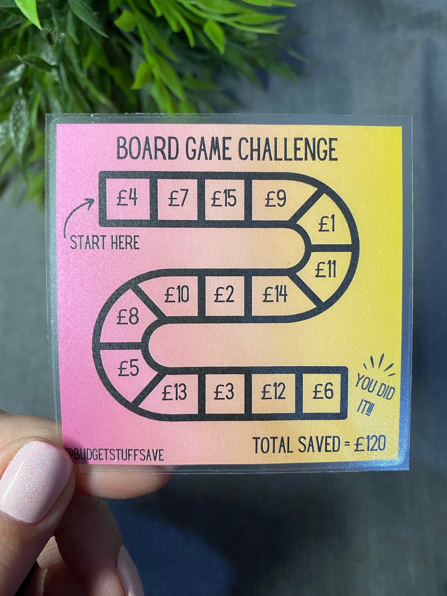 Board Game MINI Budget Tracker