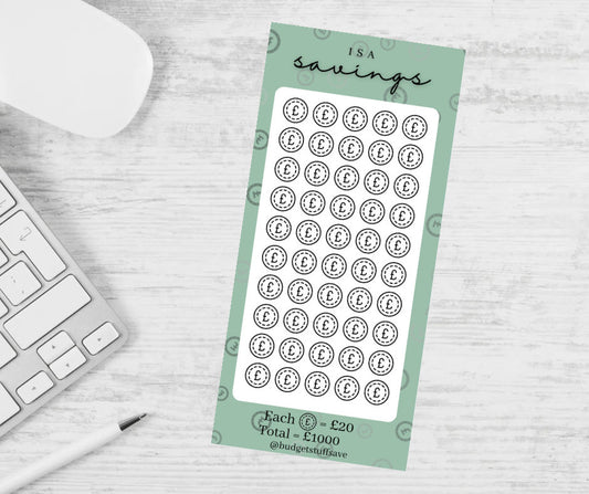 ISA Savings Tracker and vellum wallet, cash Stuffing, Budgeting