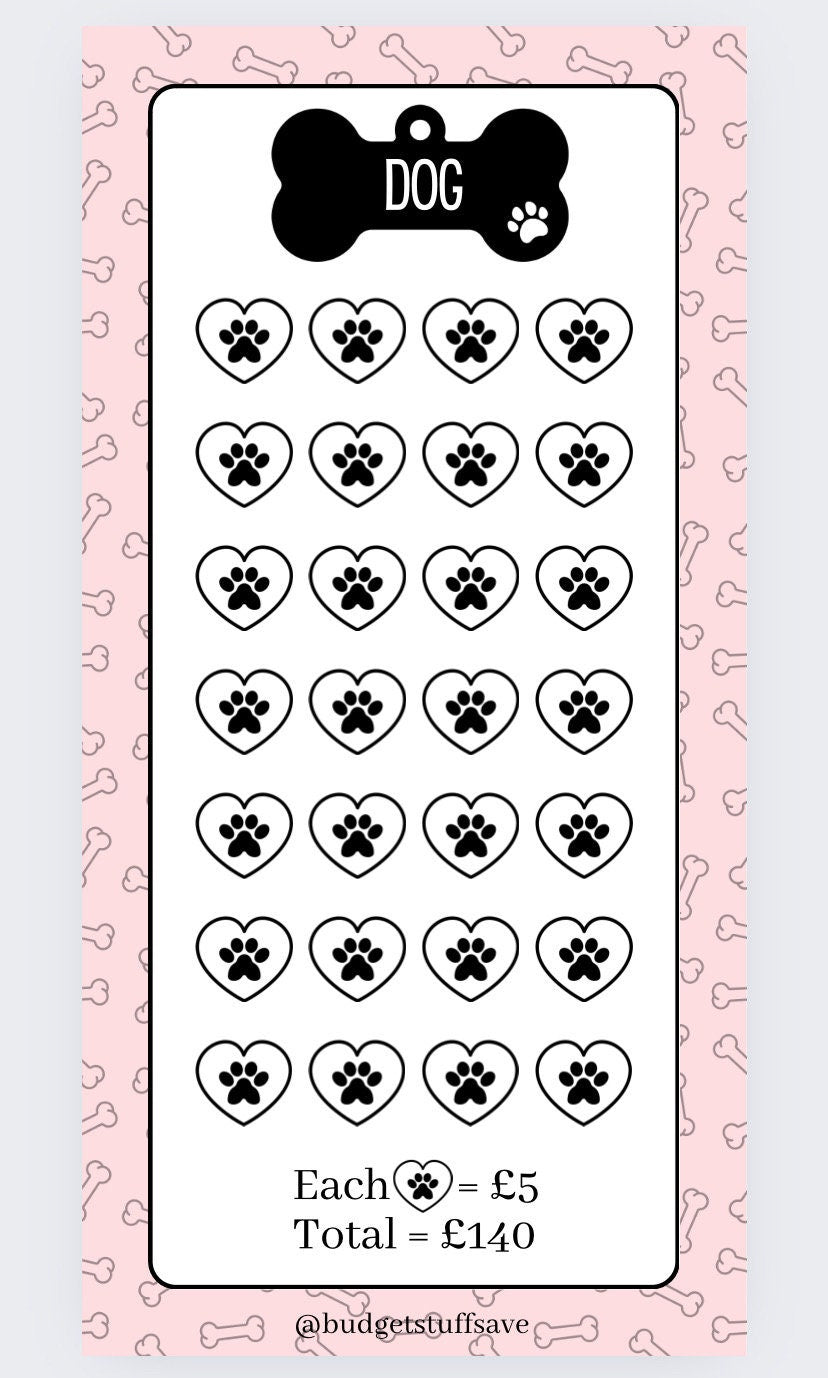 Dog Essentials Savings Tracker, Cash Stuffing, Budgeting, Save, Tracker, Progress, Organise, Dog, Pet