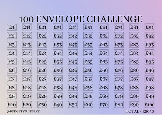 100 Envelope Challenge, Cash Stuffing, Budgeting, Save Money, Budget, Monthly, Weekly, Savings, Reset