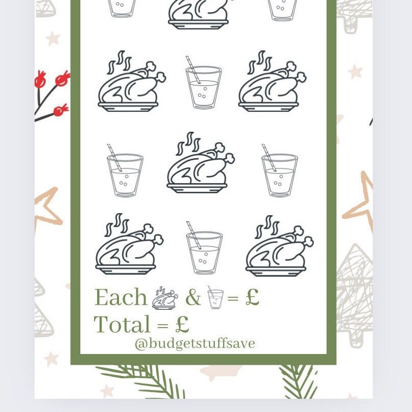 Christmas food and drink Savings Tracker, Cash Stuffing, Budgeting, Christmas day, dinner, lunch