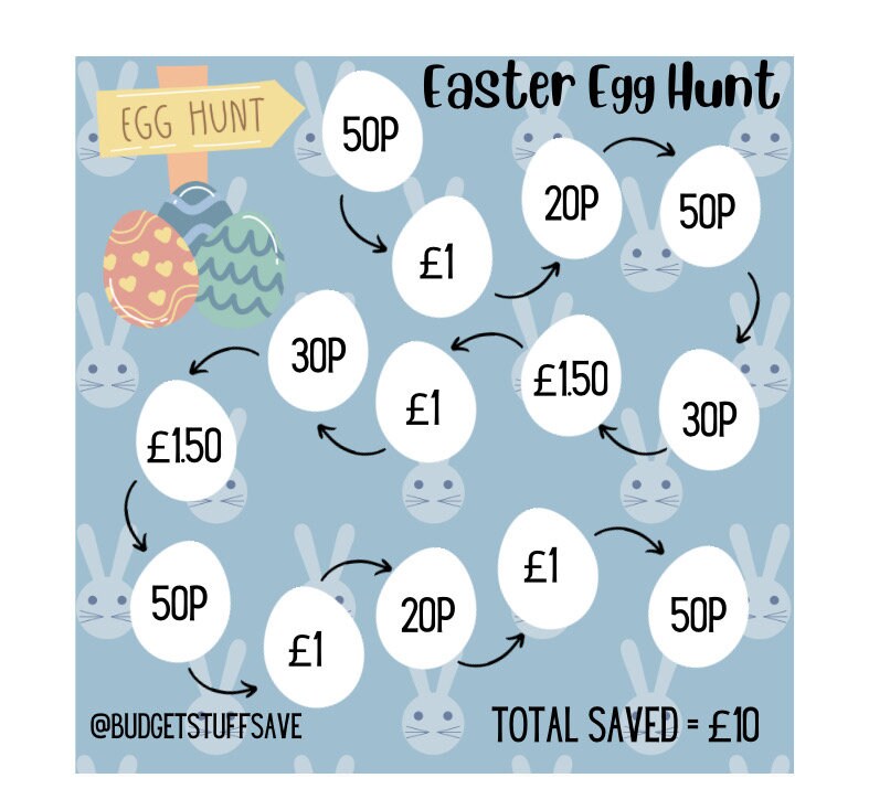 Easter Egg Hunt Saver Mini Tracker, Cash Stuffing, Budgeting Tool, Financial planning