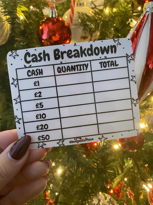 Cash Breakdown Tracker for Bank or Post Office, Cash Stuffing, Budgeting, Budget Binder, Tracker, Save, Money, Challenge